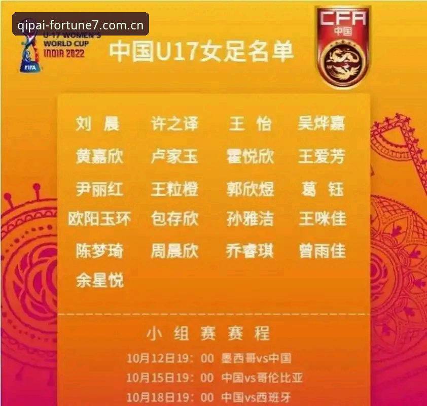 财神到好运平台 U17世界杯抽签结果揭晓,中国男女足能否在“财神到好运平台”的陪伴下突破重围?